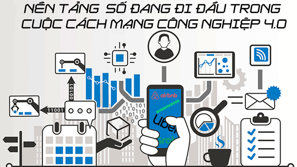 Báo chí thu phí không thể đứng ngoài cuộc cách mạng nền tảng