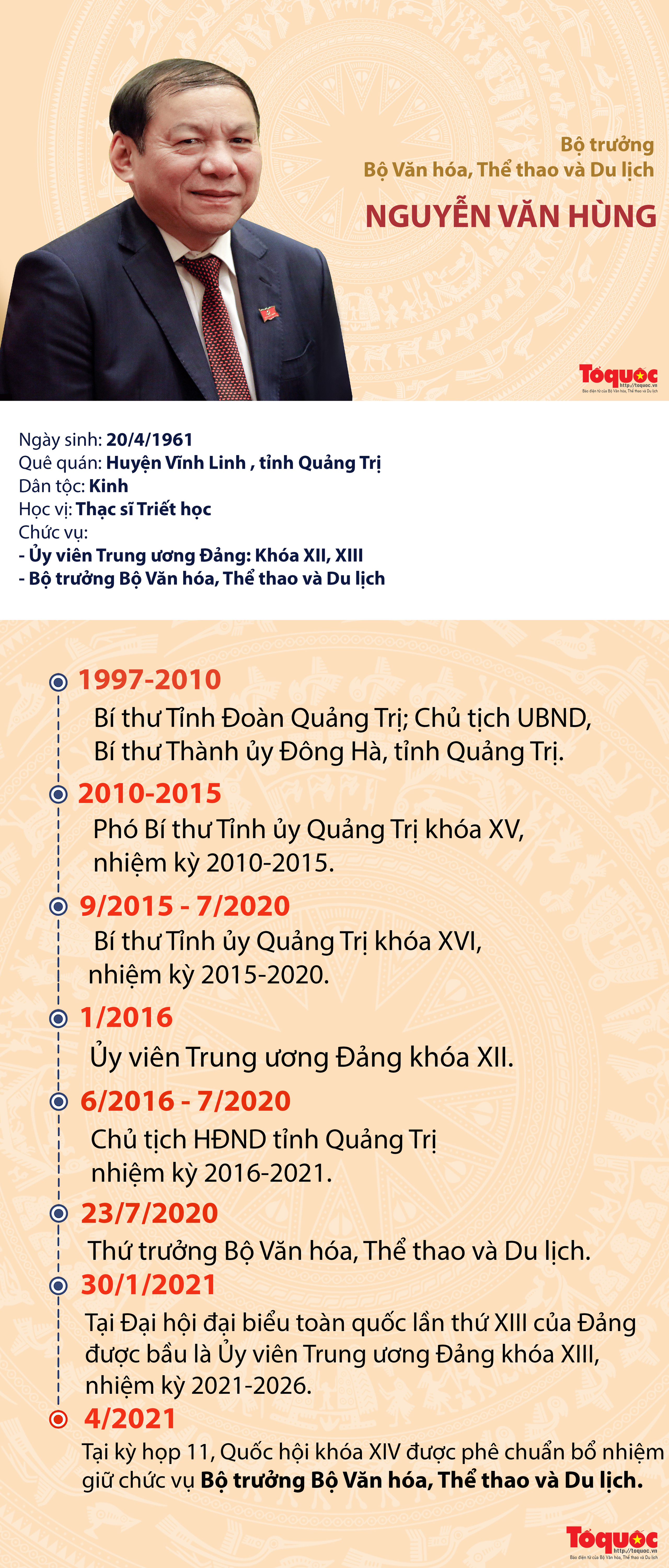 Dấu ấn sự nghiệp của Bộ trưởng Bộ Văn hóa, Thể thao và Du lịch Nguyễn Văn Hùng