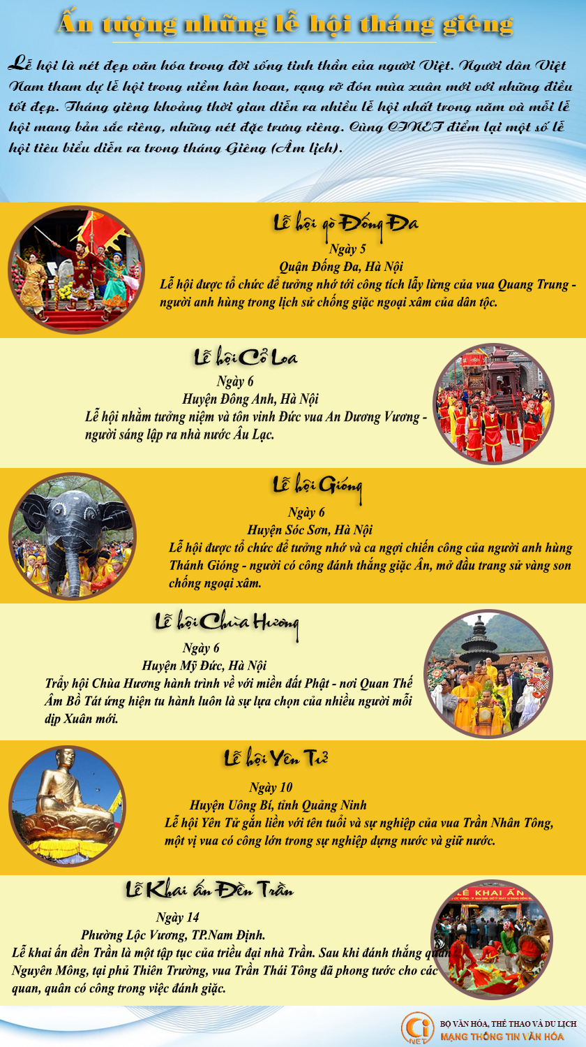 Ấn tượng những lễ hội tháng Giêng