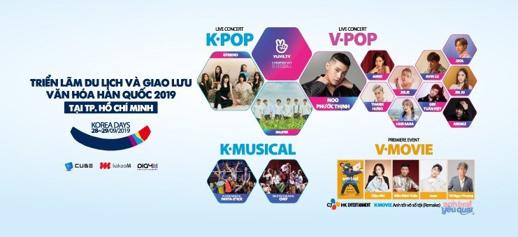 Triển lãm Du lịch và Giao lưu Văn hóa Hàn Quốc 2019 tại TP HCM