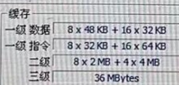 Ryzen hãy coi chừng! CPU Intel i9 13900K có thể sẽ mang sức mạnh đỉnh cao 