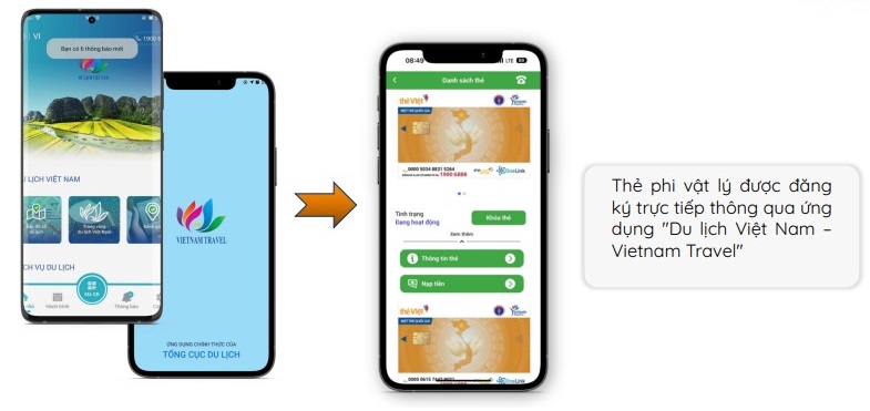 Bộ VHTTDL cung cấp dịch vụ công trực tuyến mức độ 3 về “Cấp lại Thẻ giám định viên quyền tác giả, quyền liên quan”