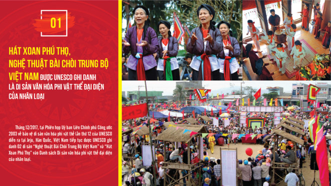 Infographics 10 sự kiện tiêu biểu văn hóa, thể thao và du lịch năm 2017